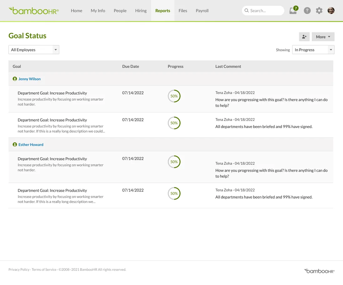 The same goal status report with descriptions cut to two lines, so rows line up and the page is easier to scan