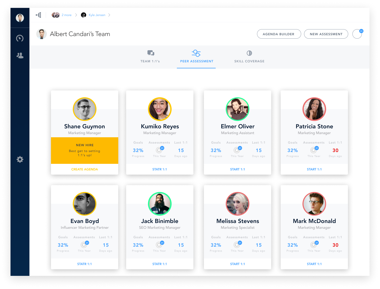 Manager view — skills mastery across the team rendered with the org chart as primary navigation